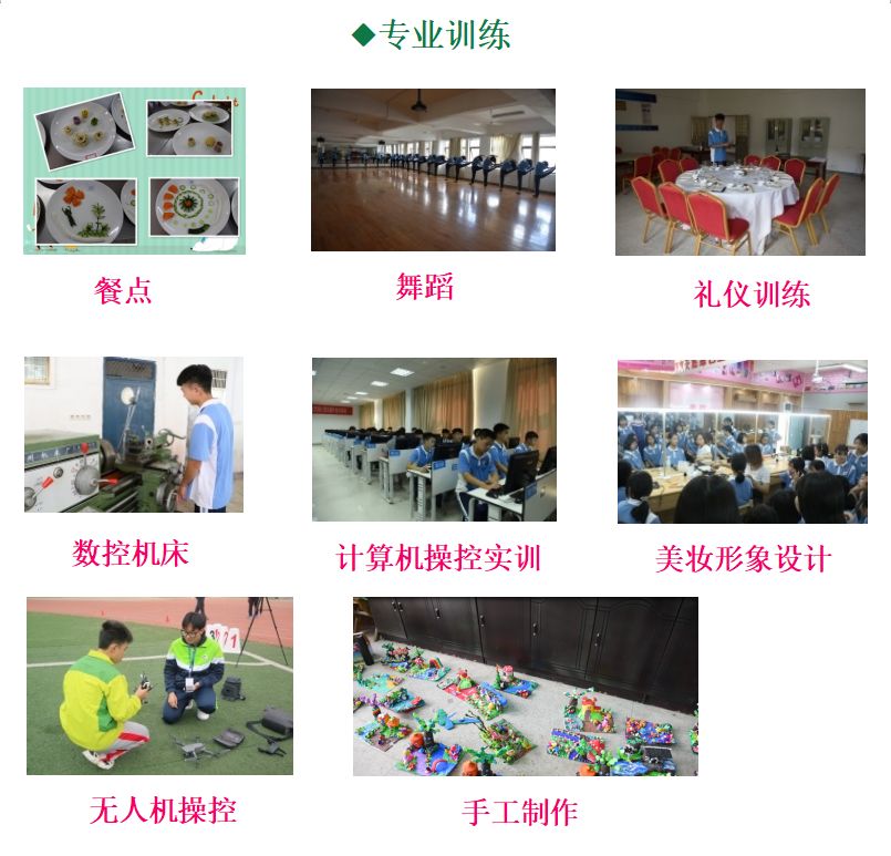 實(shí)訓(xùn)實(shí)習(xí)