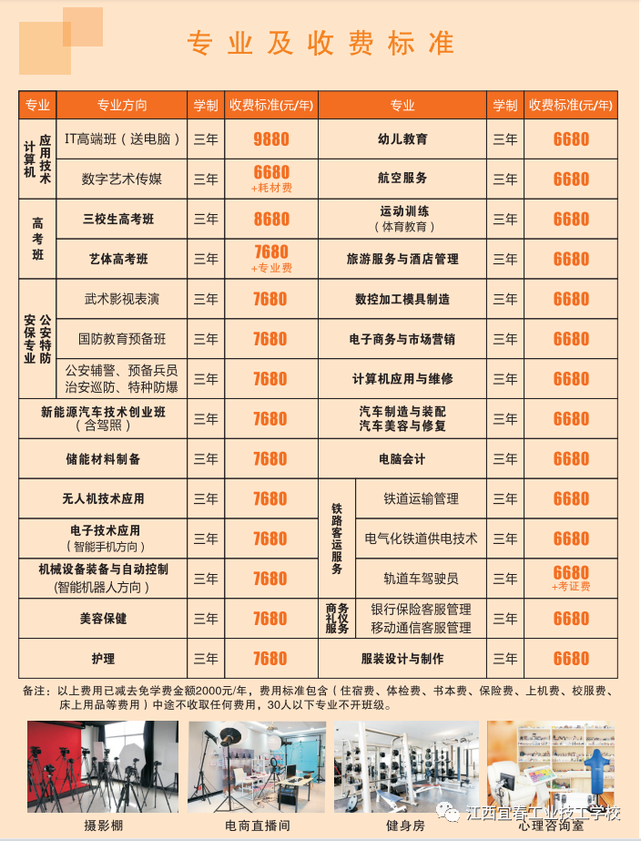 江西宜春工業技工學校招生專業及費用標準!
