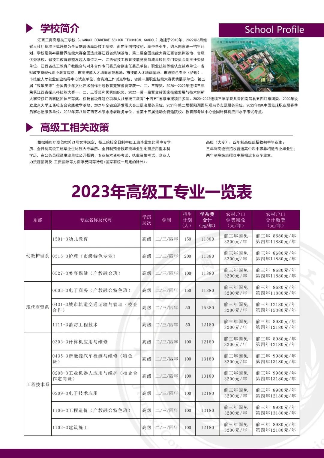 江西工商高級技工學校招生計劃及專業
