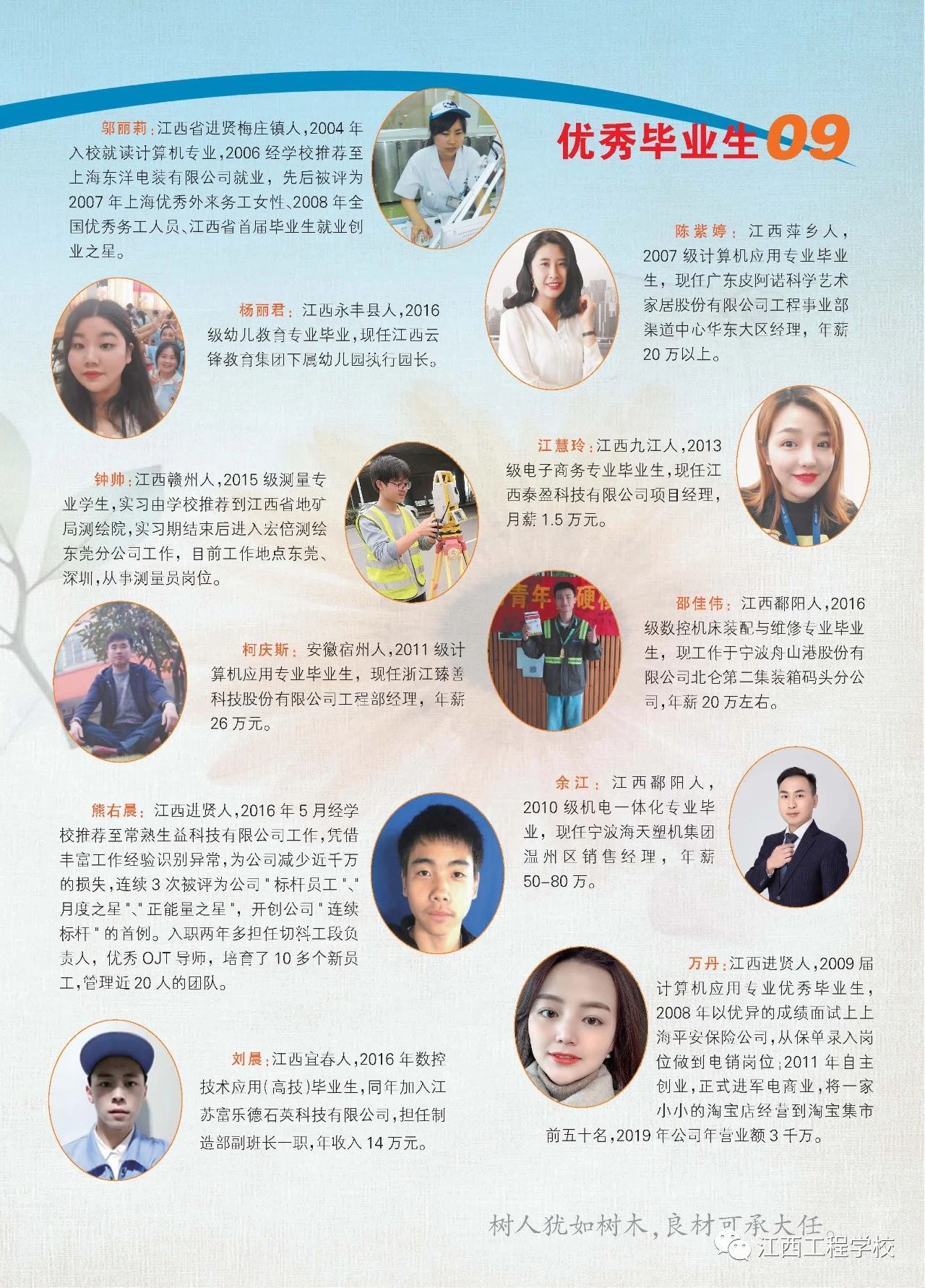 江西工程學校招生簡章（江西工程高級技工學校）