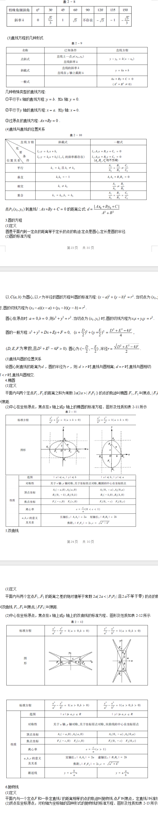 江西省三校生對口升學考試說明