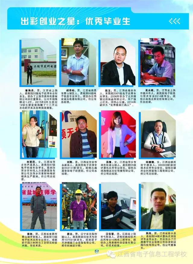 江西省電子信息技師學院