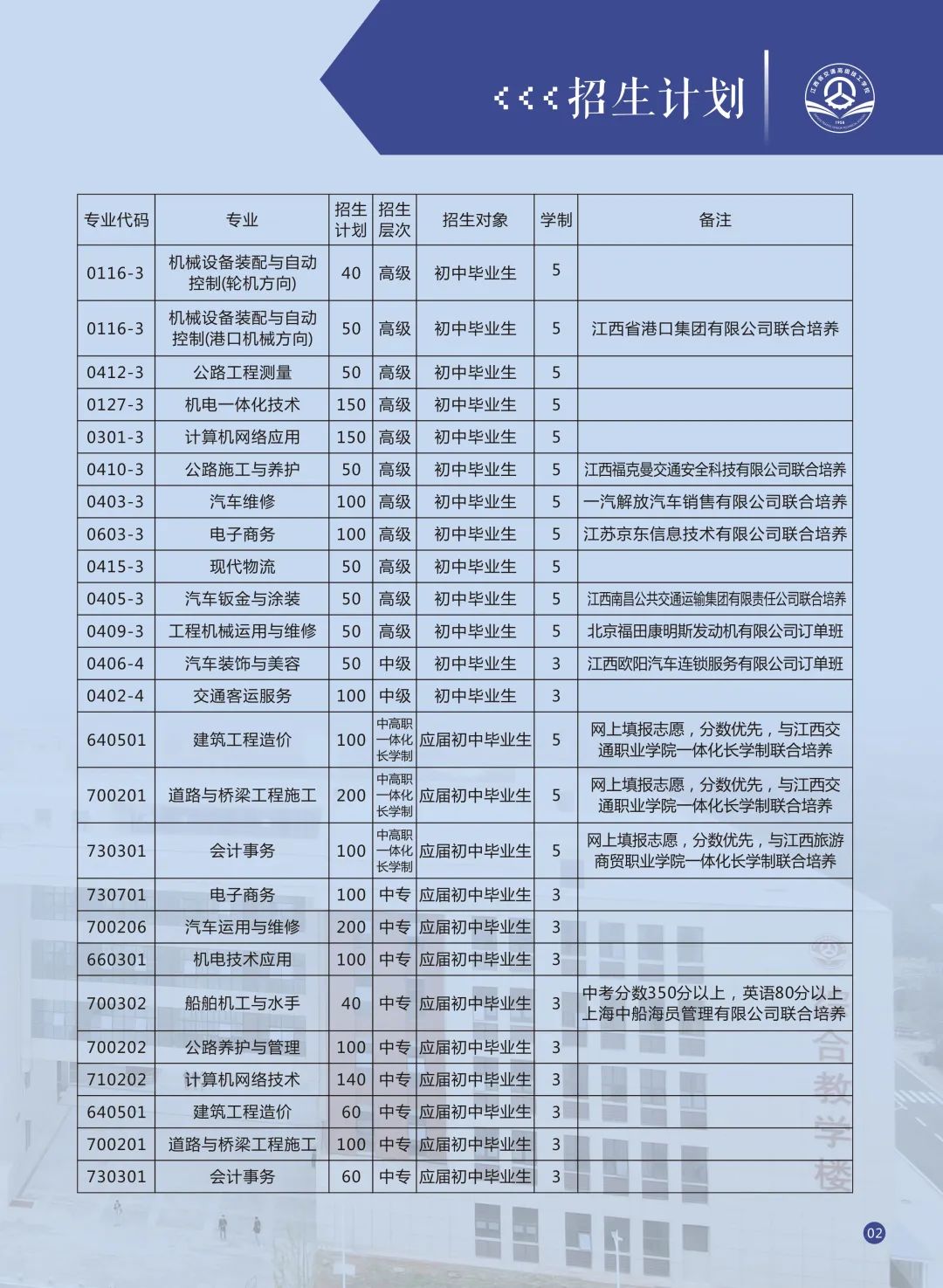 江西省交通運輸學校