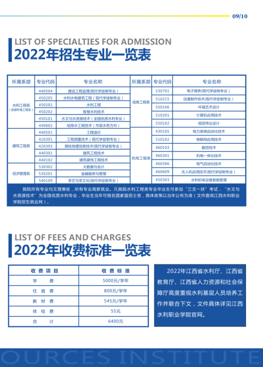 江西省水利水電學校招生專業