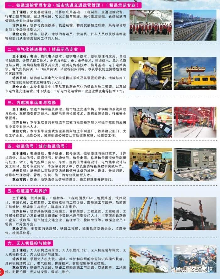 南昌現代交通學校招生專業