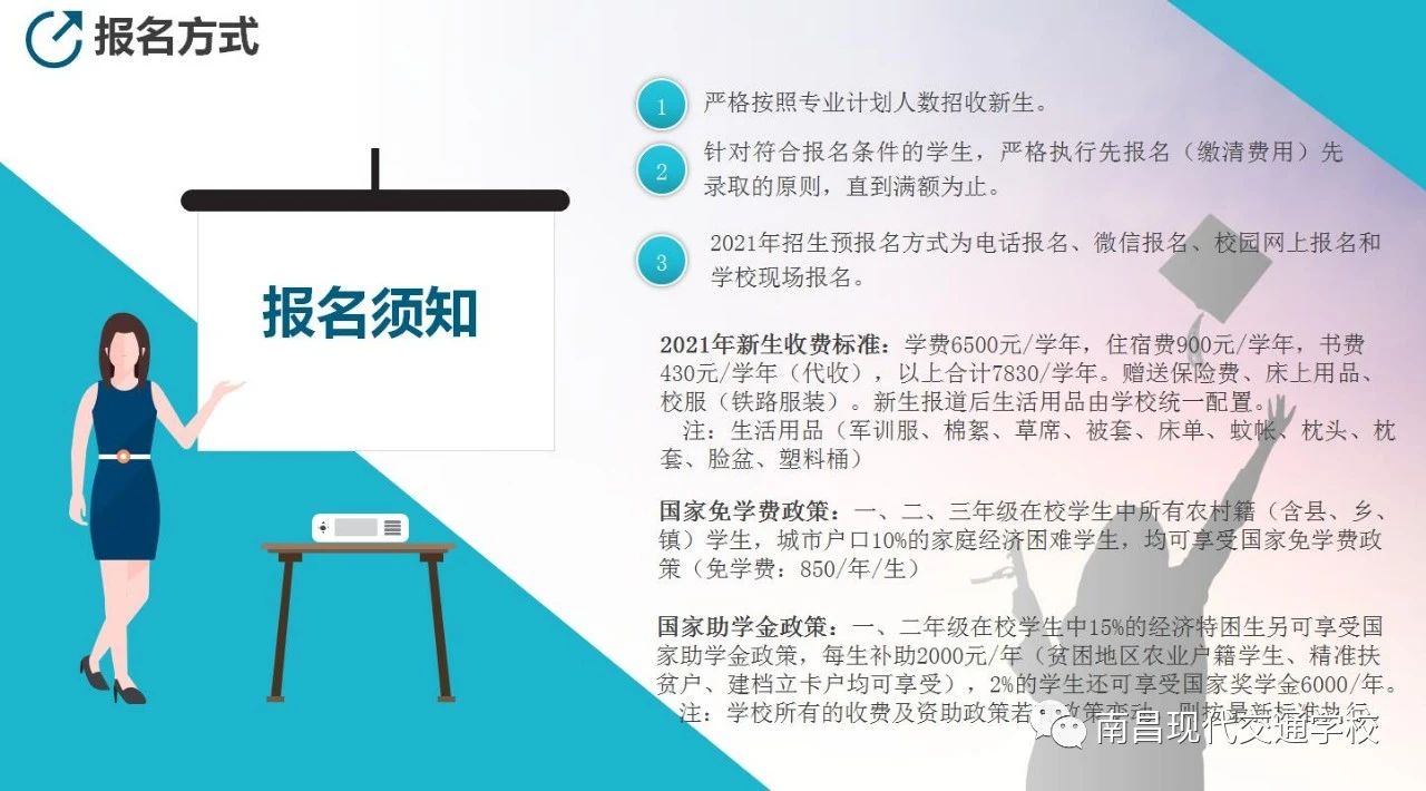 南昌現代交通學校招生專業