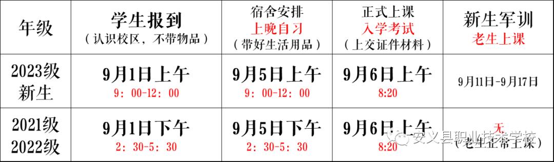 安義縣職業技術學校