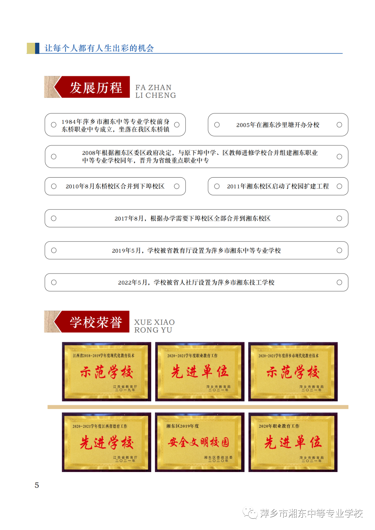 萍鄉市湘東中等專業學校招生計劃
