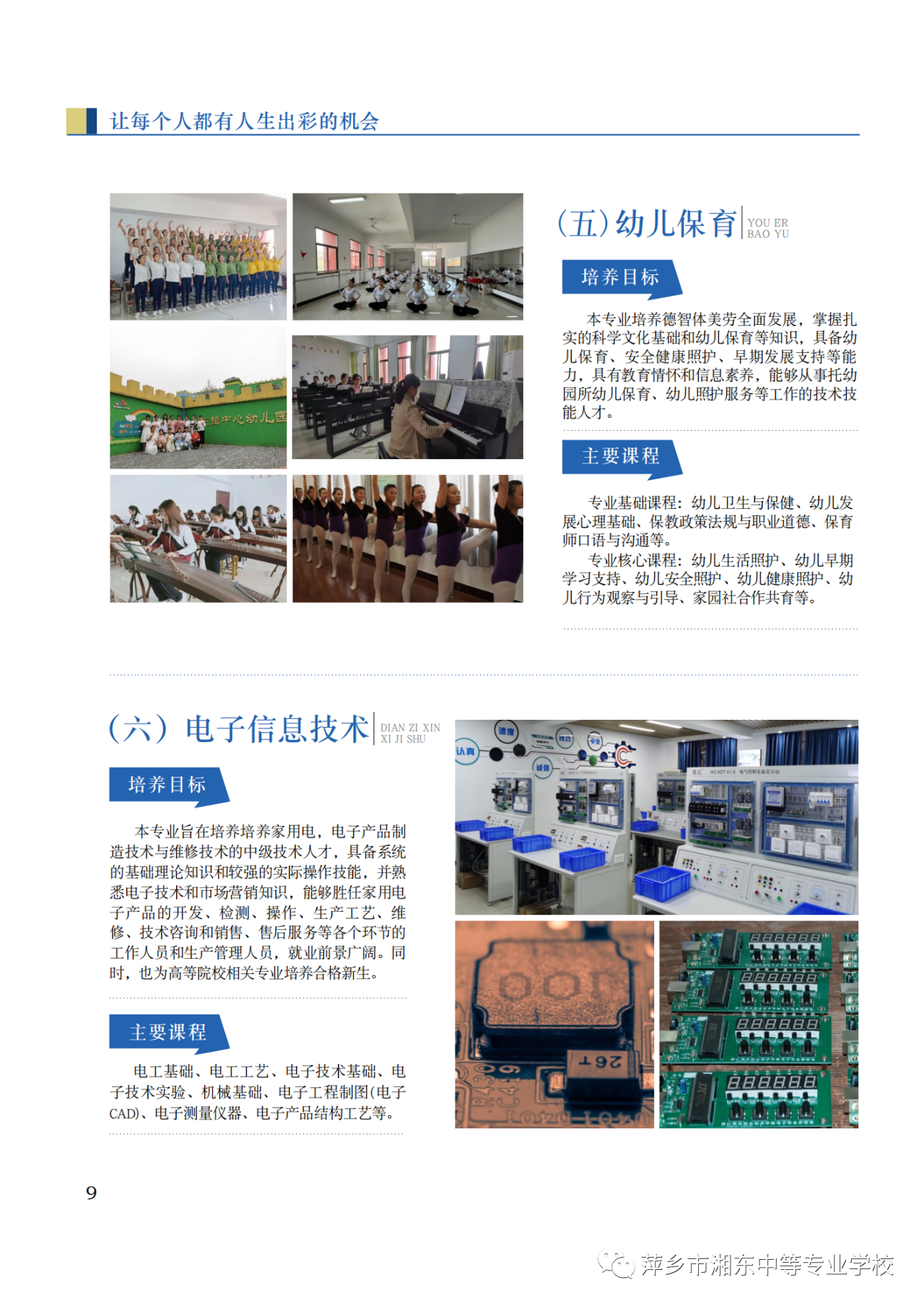 萍鄉市湘東中等專業學校招生專業