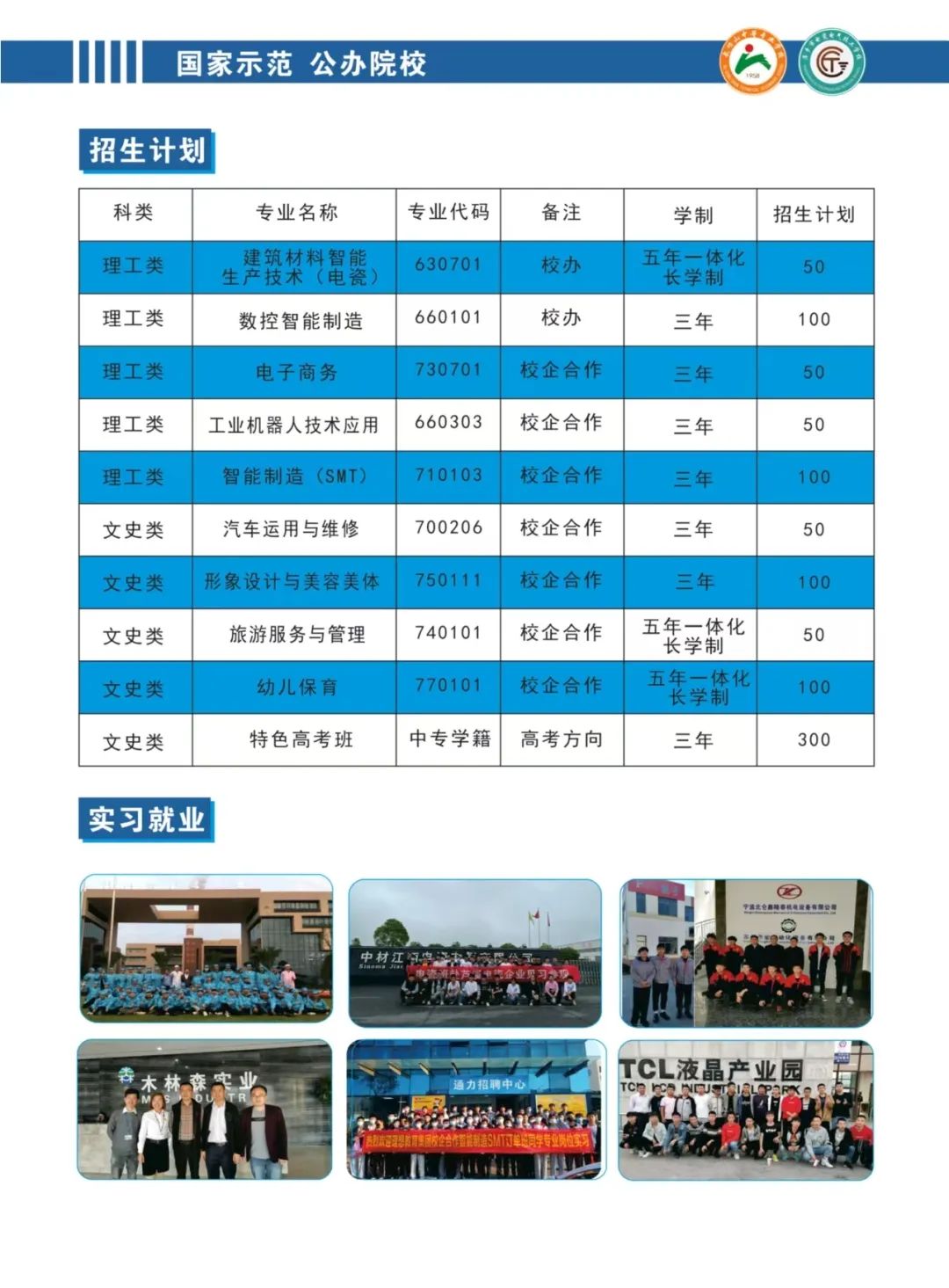 萍鄉(xiāng)市武功山中等專業(yè)學(xué)校招生計(jì)劃