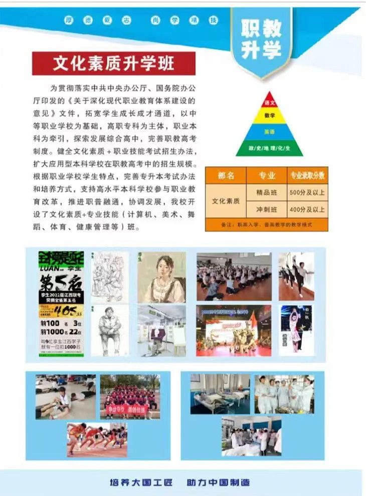 萍鄉市汽車工程技工學校招生簡章