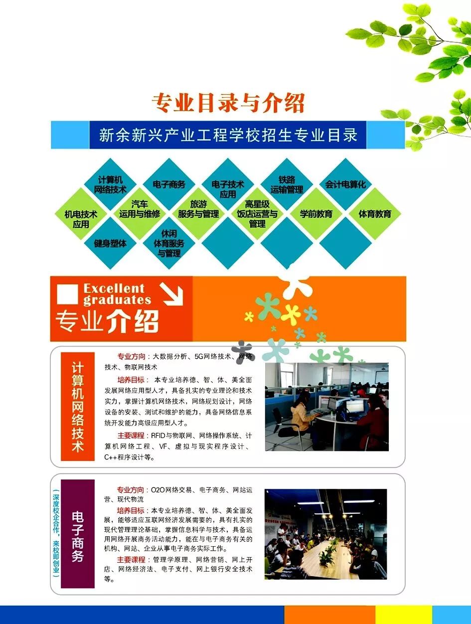 江西新興產業工程學校招生專業