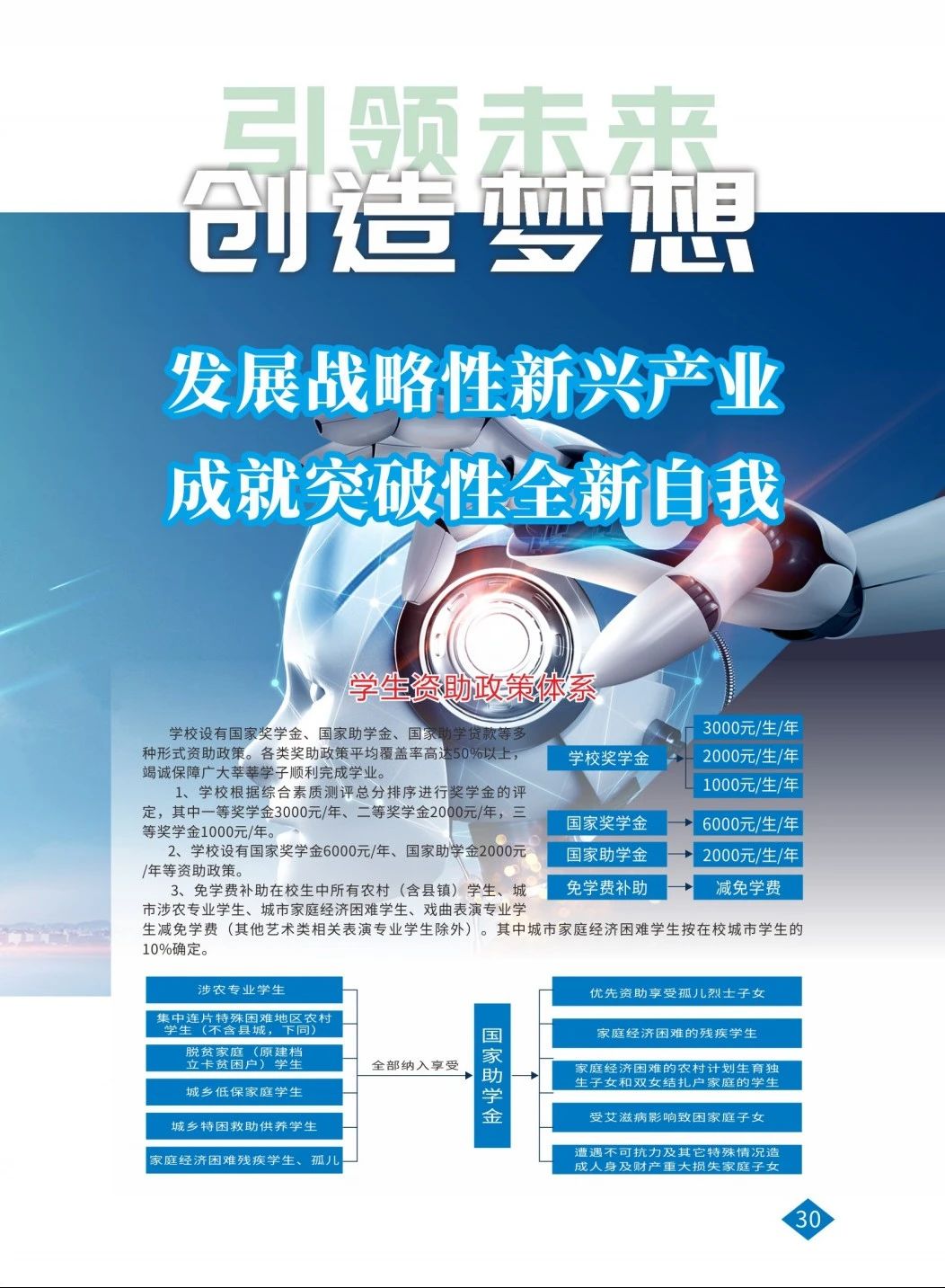 新余新興產業工程學校資助政策