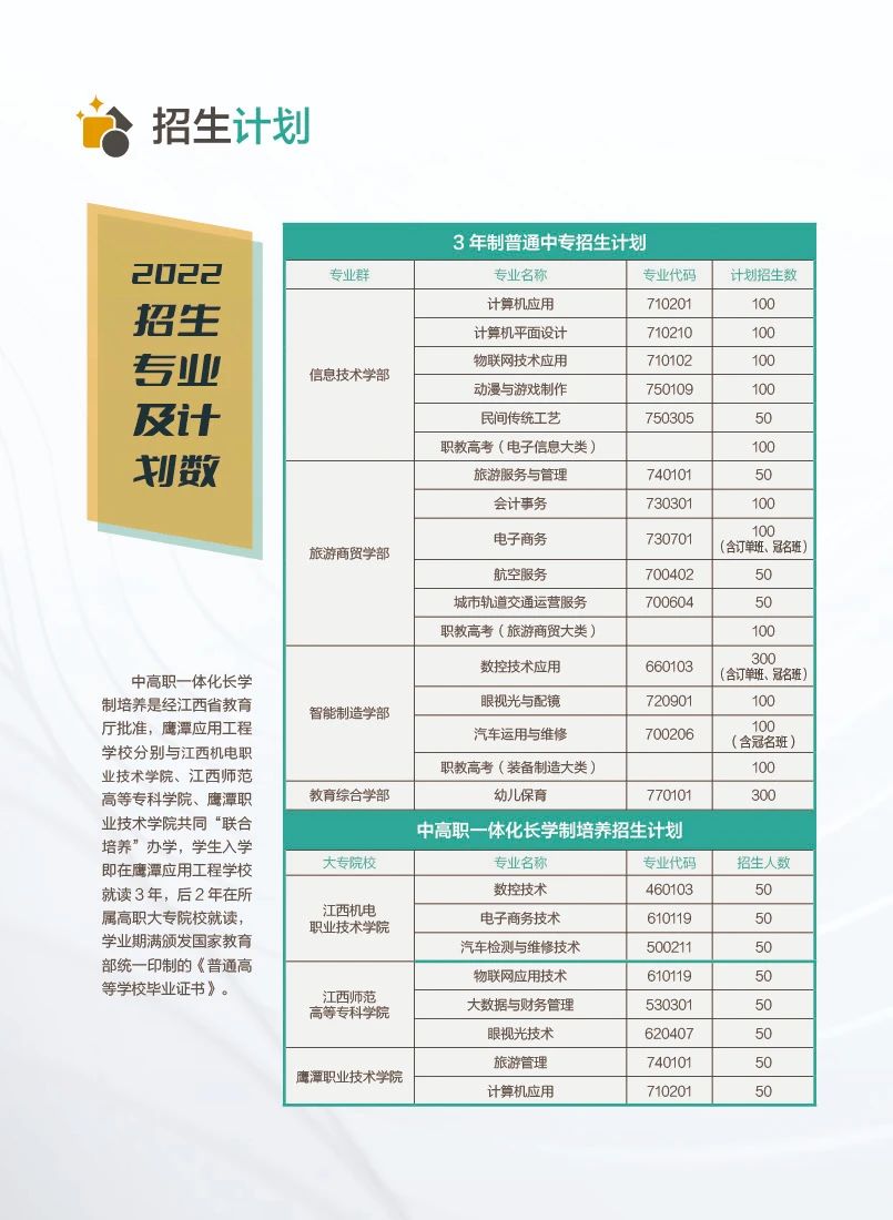 江西鷹潭應用工程學校招生專業