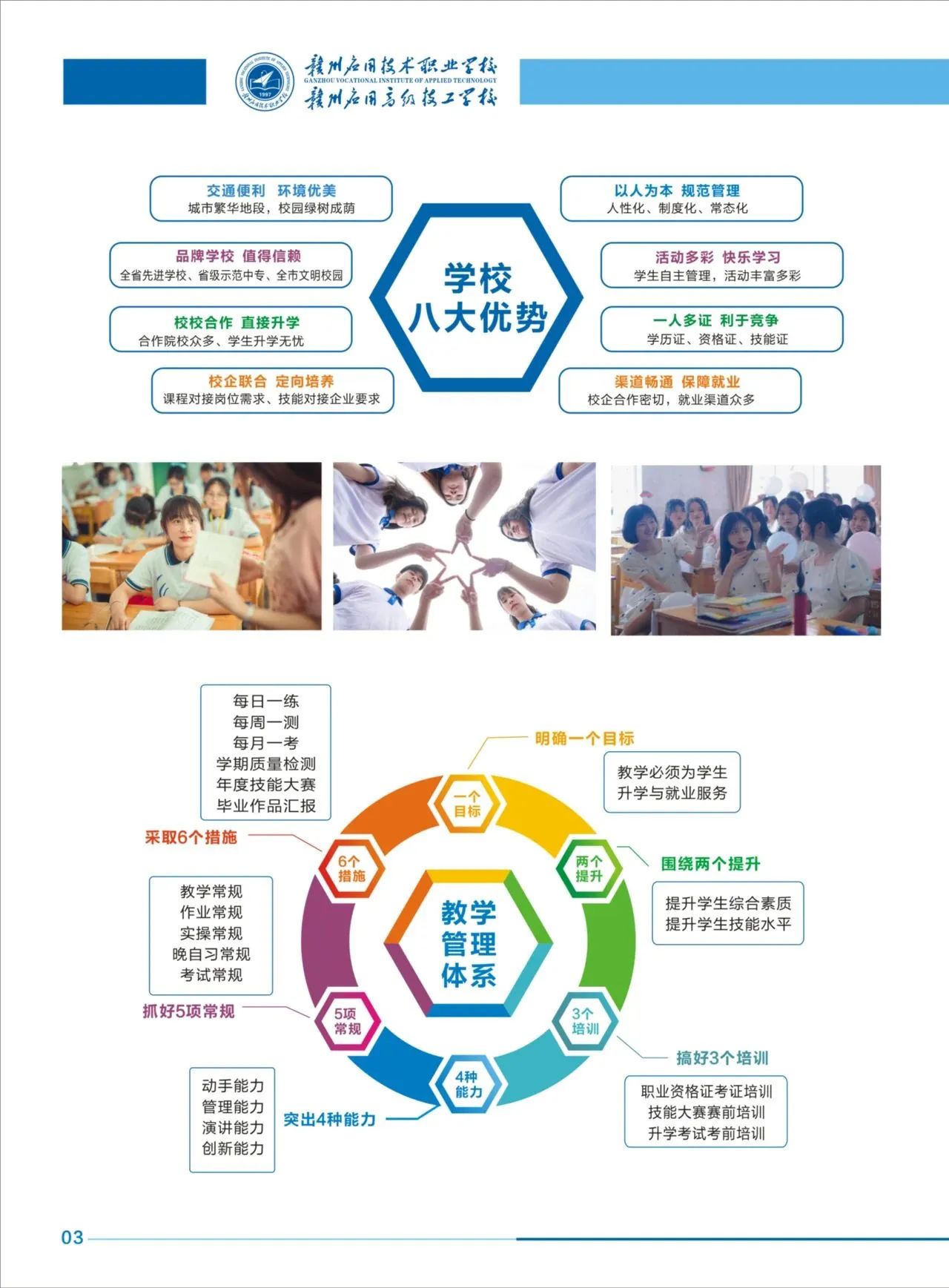 贛州應用技術職業學校