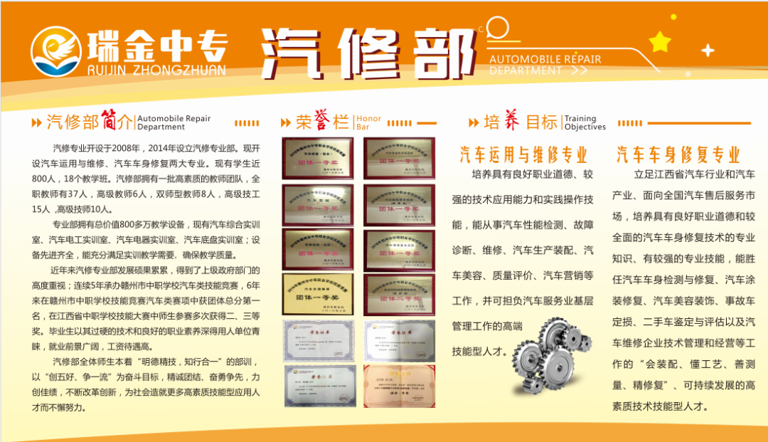 瑞金中等專業(yè)學(xué)校招生專業(yè)