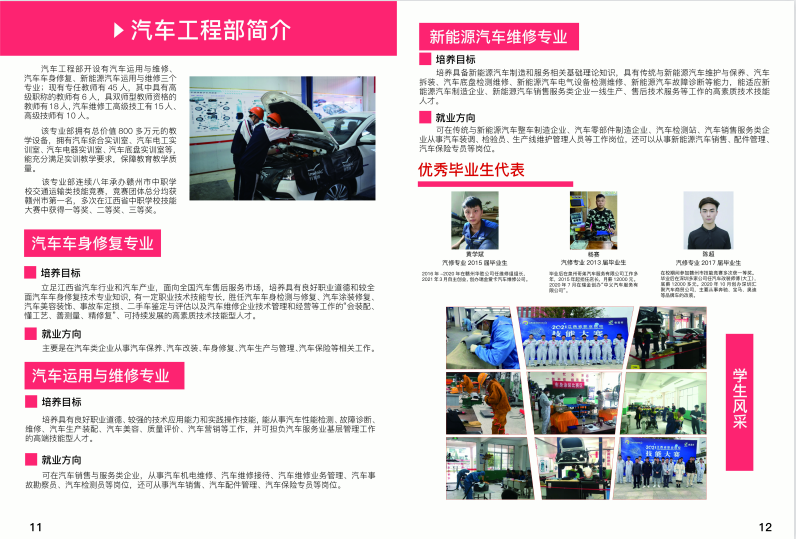 瑞金中等專業學校專業