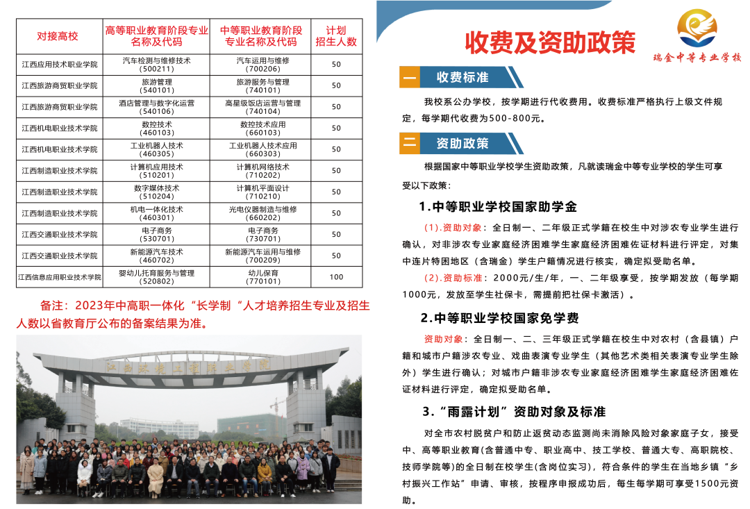 瑞金中等專業學校收費標準