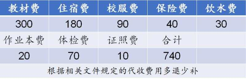 尋烏縣中等職業技術學校