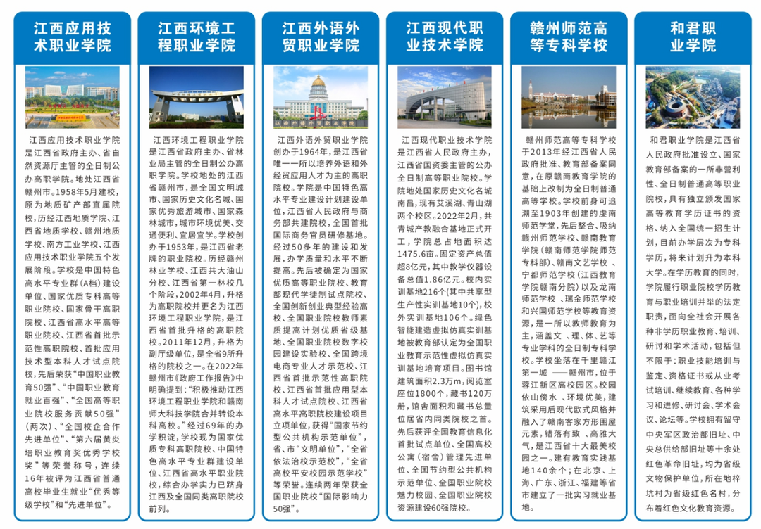 會昌中等專業學校