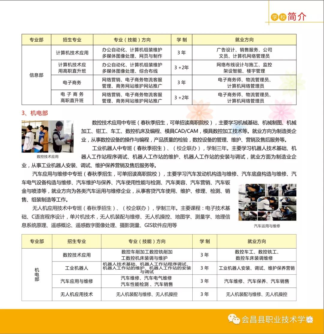會昌職業技術學校招生專業