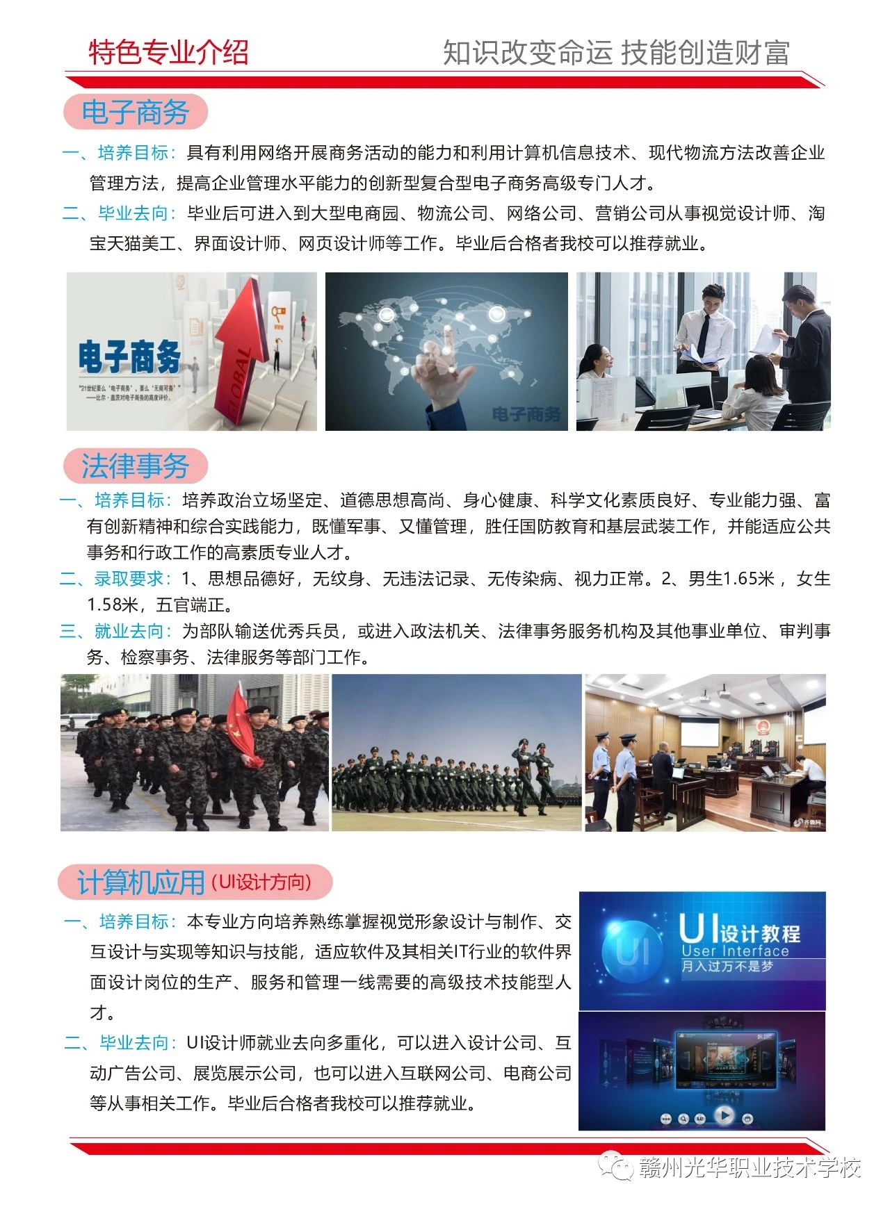 贛州光華職業技術學校招生專業