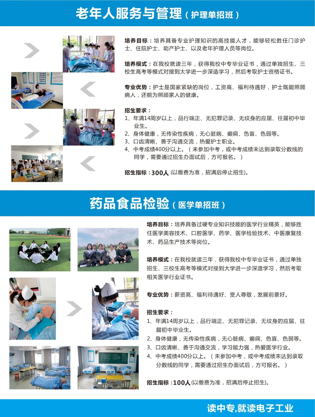 贛州電子工業技術學校招生專業