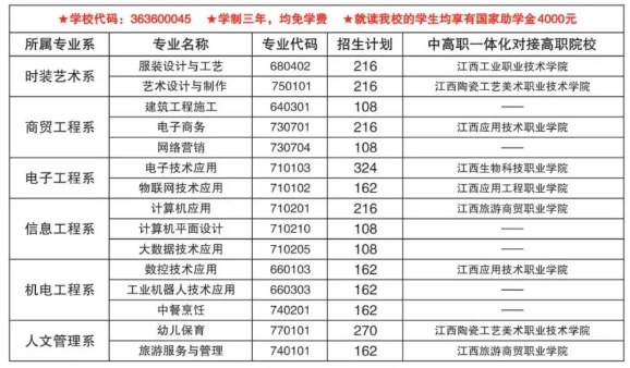 于都縣職業中等專業學校