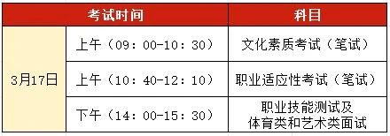 江西工業(yè)貿(mào)易職業(yè)技術(shù)學(xué)院