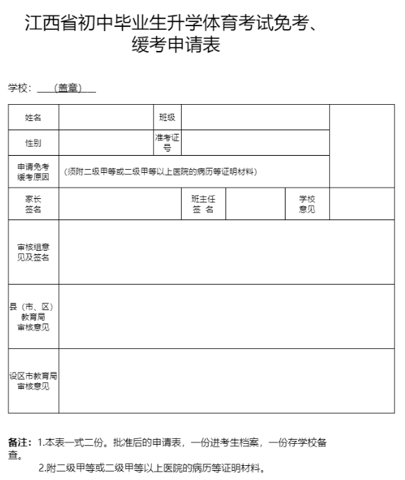 江西初中畢業生