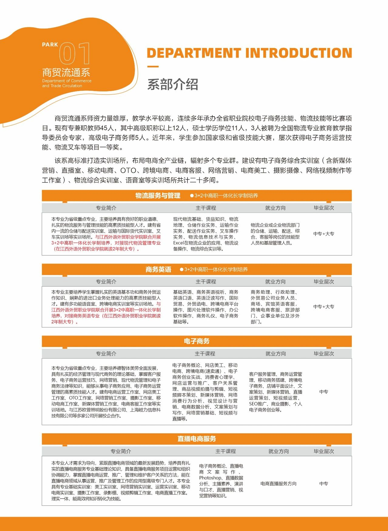 江西省商務學校招生專業