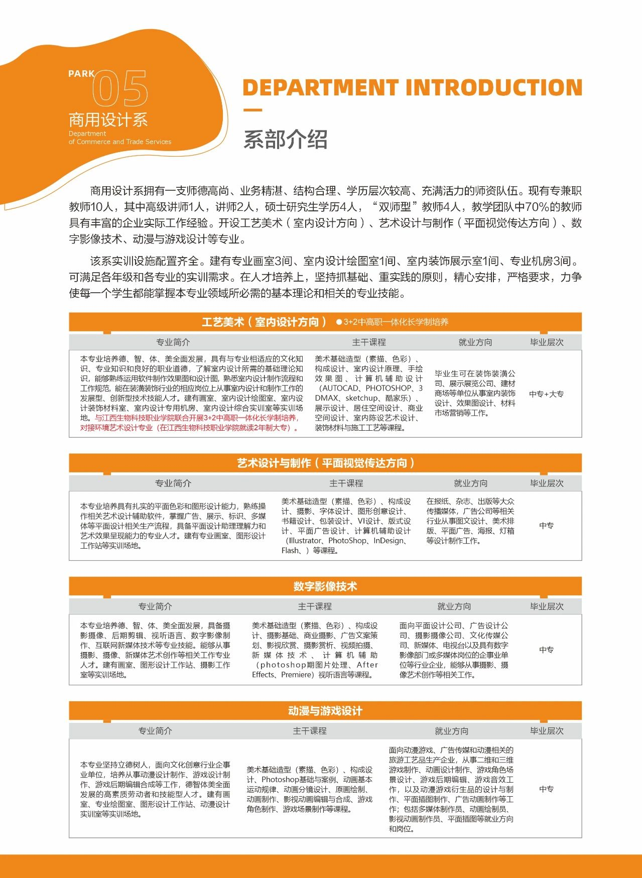 江西省商務學校招生專業