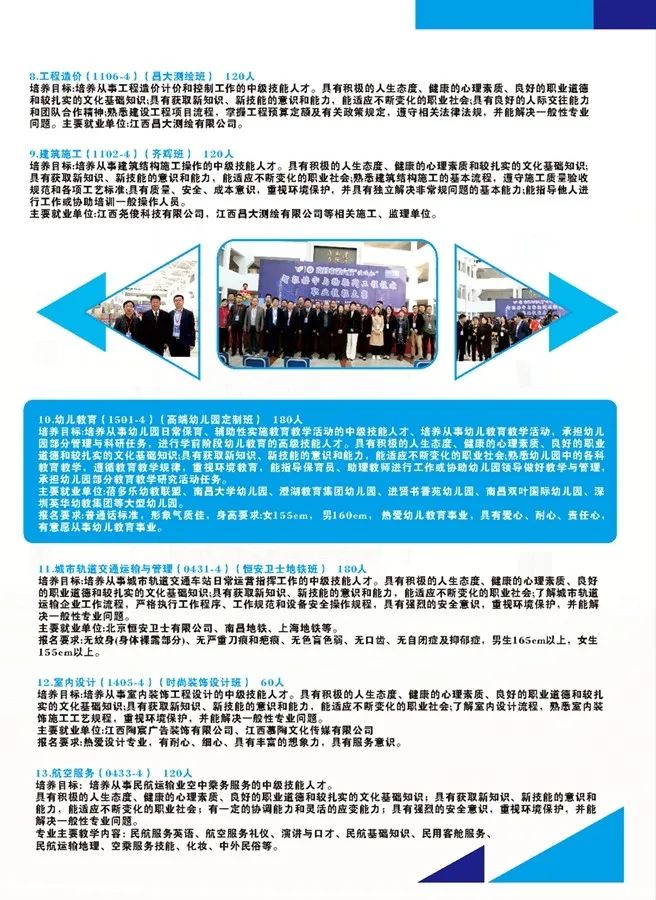 江西昌大技工學校招生專業