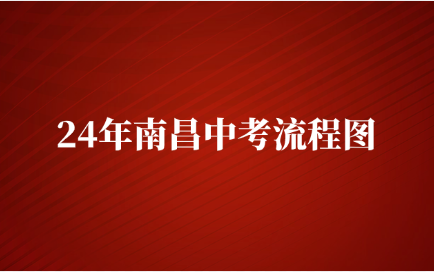 江西中考志愿填報(bào)流程