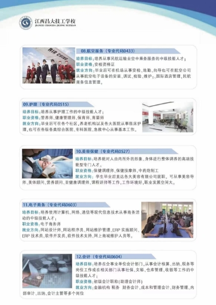 江西昌大技工學校2024年招生簡章一覽