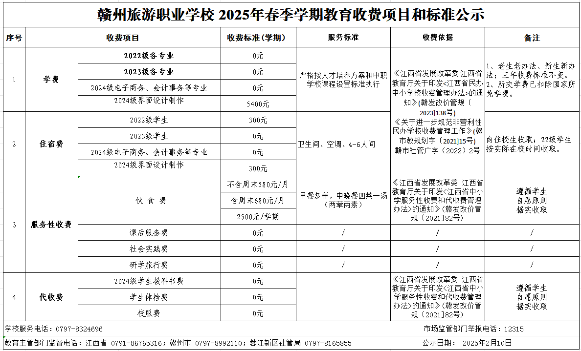江西中職中專網