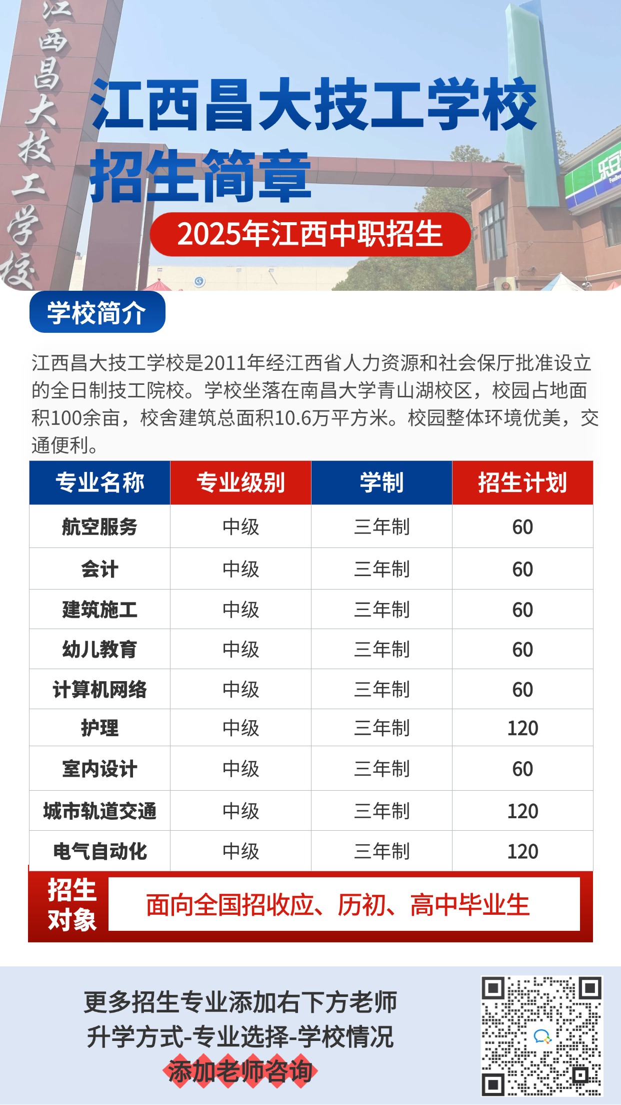 江西中職中專網