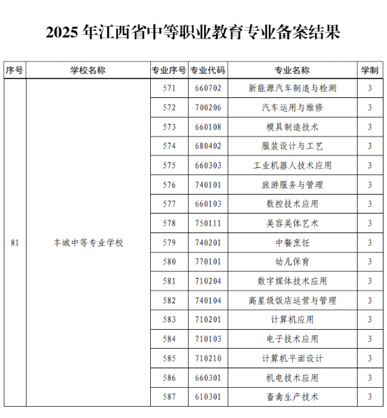 江西中職中專網