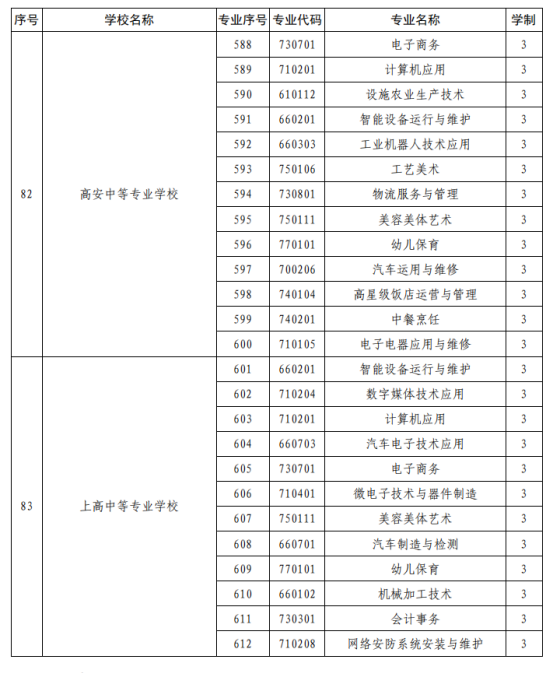 江西中職中專網