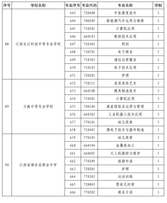 江西中職中專網