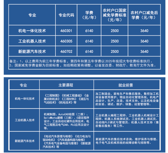 江西中職中專網